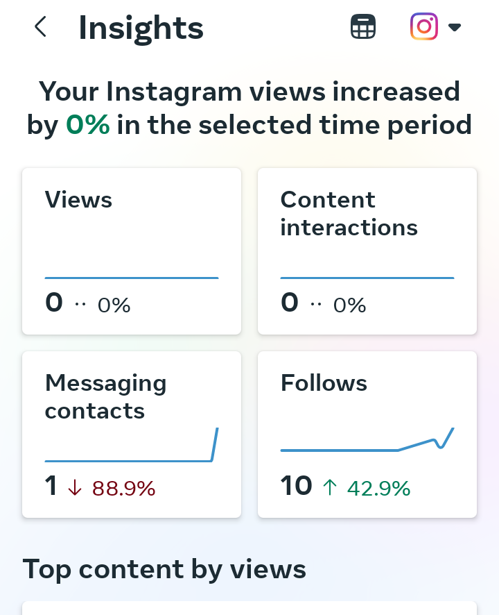 Dima's Instagram insights showing 0% growth before working together